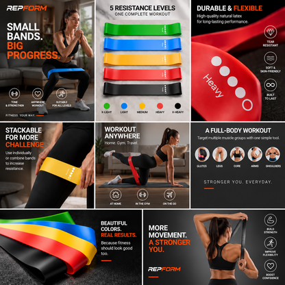 RepForm™ 5-Band Resistance Set | Build Strength. Move Better. Train Anywhere.