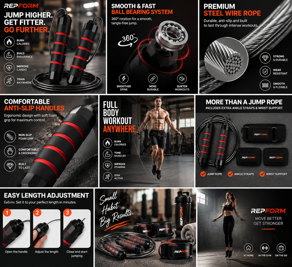 RepForm™ Pro Jump Rope | Adjustable Steel Wire with Ankle & Wrist Support